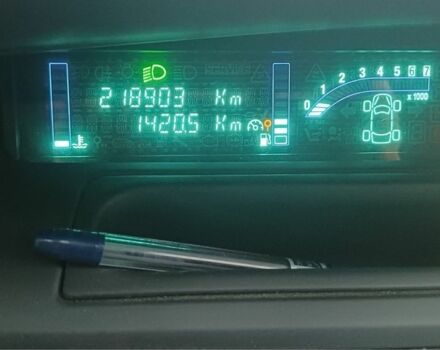 Серый Рено Меган, объемом двигателя 1.6 л и пробегом 219 тыс. км за 6300 $, фото 6 на Automoto.ua