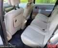 Сірий Рено Меган, об'ємом двигуна 1.5 л та пробігом 240 тис. км за 5800 $, фото 5 на Automoto.ua