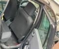 Серый Рено Меган, объемом двигателя 1.6 л и пробегом 1 тыс. км за 4300 $, фото 3 на Automoto.ua