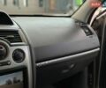 Сірий Рено Меган, об'ємом двигуна 1.6 л та пробігом 256 тис. км за 4650 $, фото 24 на Automoto.ua