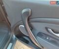 Серый Рено Меган, объемом двигателя 2 л и пробегом 206 тыс. км за 6200 $, фото 62 на Automoto.ua