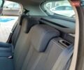 Серый Рено Меган, объемом двигателя 2 л и пробегом 206 тыс. км за 6550 $, фото 78 на Automoto.ua