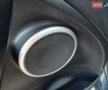 Серый Рено Меган, объемом двигателя 2 л и пробегом 206 тыс. км за 6200 $, фото 37 на Automoto.ua