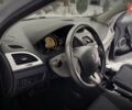 Сірий Рено Меган, об'ємом двигуна 1.6 л та пробігом 188 тис. км за 7600 $, фото 64 на Automoto.ua