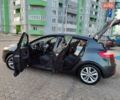 Серый Рено Меган, объемом двигателя 2 л и пробегом 206 тыс. км за 6550 $, фото 95 на Automoto.ua