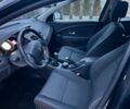 Сірий Рено Меган, об'ємом двигуна 0 л та пробігом 180 тис. км за 6850 $, фото 16 на Automoto.ua