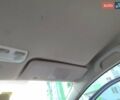 Серый Рено Меган, объемом двигателя 2 л и пробегом 206 тыс. км за 6550 $, фото 75 на Automoto.ua
