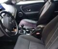 Сірий Рено Меган, об'ємом двигуна 1.5 л та пробігом 780 тис. км за 4300 $, фото 13 на Automoto.ua