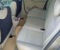 Сірий Рено Меган, об'ємом двигуна 1.5 л та пробігом 249 тис. км за 6800 $, фото 4 на Automoto.ua