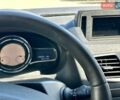 Сірий Рено Меган, об'ємом двигуна 1.5 л та пробігом 226 тис. км за 6300 $, фото 20 на Automoto.ua