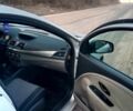 Серый Рено Меган, объемом двигателя 15 л и пробегом 225 тыс. км за 6800 $, фото 6 на Automoto.ua