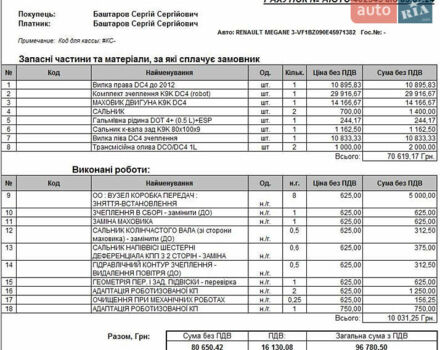 Сірий Рено Меган, об'ємом двигуна 1.46 л та пробігом 255 тис. км за 7700 $, фото 22 на Automoto.ua