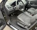 Серый Рено Меган, объемом двигателя 0 л и пробегом 200 тыс. км за 7738 $, фото 7 на Automoto.ua