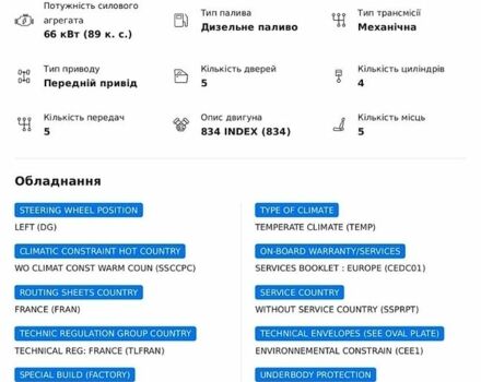 Серый Рено Меган, объемом двигателя 1.46 л и пробегом 276 тыс. км за 6800 $, фото 15 на Automoto.ua