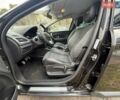 Сірий Рено Меган, об'ємом двигуна 0 л та пробігом 200 тис. км за 7700 $, фото 19 на Automoto.ua