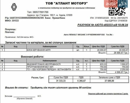 Сірий Рено Меган, об'ємом двигуна 1.46 л та пробігом 255 тис. км за 7700 $, фото 21 на Automoto.ua