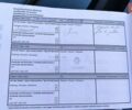 Сірий Рено Меган, об'ємом двигуна 1.5 л та пробігом 204 тис. км за 7200 $, фото 29 на Automoto.ua