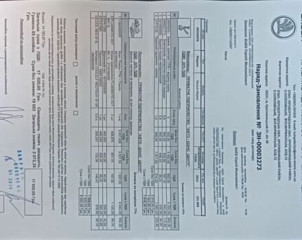 Сірий Рено Меган, об'ємом двигуна 1.5 л та пробігом 331 тис. км за 4454 $, фото 12 на Automoto.ua