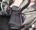 Сірий Рено Меган, об'ємом двигуна 1.6 л та пробігом 168 тис. км за 7200 $, фото 9 на Automoto.ua