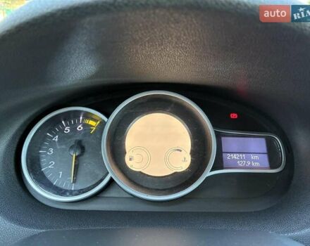 Серый Рено Меган, объемом двигателя 1.6 л и пробегом 214 тыс. км за 7450 $, фото 21 на Automoto.ua