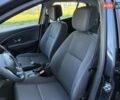 Серый Рено Меган, объемом двигателя 1.6 л и пробегом 214 тыс. км за 7450 $, фото 22 на Automoto.ua