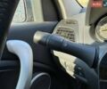 Сірий Рено Меган, об'ємом двигуна 2 л та пробігом 281 тис. км за 7890 $, фото 25 на Automoto.ua