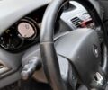 Сірий Рено Меган, об'ємом двигуна 1.5 л та пробігом 290 тис. км за 6168 $, фото 20 на Automoto.ua