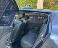 Сірий Рено Меган, об'ємом двигуна 1.5 л та пробігом 295 тис. км за 5500 $, фото 29 на Automoto.ua