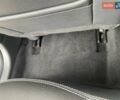 Рено Меган 2014 в Днепре (Днепропетровске) на Automoto.ua Серый Рено Меган, объемом двигателя 1.46 л и пробегом 248 тыс. км за 7500 $, фото 42 на Automoto.ua
