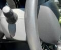 Сірий Рено Меган, об'ємом двигуна 1.5 л та пробігом 90 тис. км за 8800 $, фото 16 на Automoto.ua