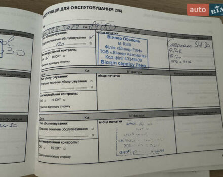 Серый Рено Меган, объемом двигателя 1.5 л и пробегом 93 тыс. км за 14250 $, фото 40 на Automoto.ua