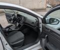 Сірий Рено Меган, об'ємом двигуна 1.5 л та пробігом 254 тис. км за 10200 $, фото 23 на Automoto.ua