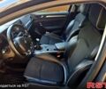 Сірий Рено Меган, об'ємом двигуна 1.5 л та пробігом 270 тис. км за 13700 $, фото 2 на Automoto.ua