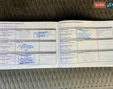 Серый Рено Меган, объемом двигателя 1.46 л и пробегом 93 тыс. км за 14999 $, фото 104 на Automoto.ua