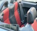Сірий Рено Меган, об'ємом двигуна 1.9 л та пробігом 248 тис. км за 5190 $, фото 7 на Automoto.ua