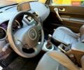Сірий Рено Меган, об'ємом двигуна 2 л та пробігом 140 тис. км за 6900 $, фото 38 на Automoto.ua