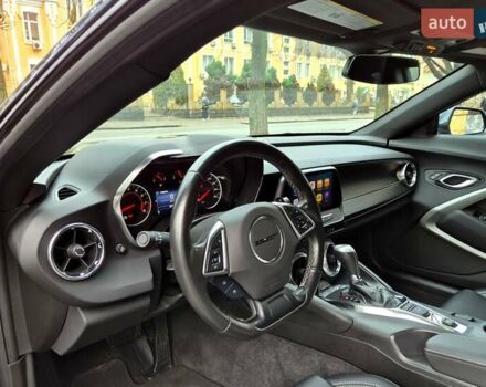 Сірий Рено Меган, об'ємом двигуна 3.6 л та пробігом 35 тис. км за 32600 $, фото 24 на Automoto.ua