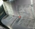 Серый Рено Меган, объемом двигателя 0 л и пробегом 399 тыс. км за 1850 $, фото 5 на Automoto.ua