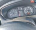 Серый Рено Меган, объемом двигателя 1.39 л и пробегом 228 тыс. км за 1700 $, фото 12 на Automoto.ua