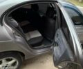 Сірий Рено Меган, об'ємом двигуна 1.6 л та пробігом 400 тис. км за 2700 $, фото 2 на Automoto.ua