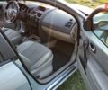 Рено Меган 2003 в Кропивницком (Кировограде) на Automoto.ua Серый Рено Меган, объемом двигателя 1.6 л и пробегом 305 тыс. км за 4800 $, фото 9 на Automoto.ua
