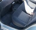 Сірий Рено Меган, об'ємом двигуна 1.4 л та пробігом 215 тис. км за 2500 $, фото 9 на Automoto.ua