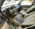 Сірий Рено Меган, об'ємом двигуна 1.6 л та пробігом 243 тис. км за 4600 $, фото 11 на Automoto.ua