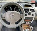 Серый Рено Меган, объемом двигателя 1.39 л и пробегом 244 тыс. км за 3999 $, фото 29 на Automoto.ua