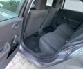 Сірий Рено Меган, об'ємом двигуна 1.6 л та пробігом 290 тис. км за 3200 $, фото 5 на Automoto.ua