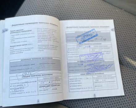 Серый Рено Меган, объемом двигателя 2 л и пробегом 156 тыс. км за 4500 $, фото 21 на Automoto.ua