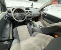 Сірий Рено Меган, об'ємом двигуна 1.6 л та пробігом 204 тис. км за 5500 $, фото 40 на Automoto.ua