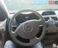 Серый Рено Меган, объемом двигателя 1.6 л и пробегом 149 тыс. км за 6100 $, фото 4 на Automoto.ua