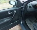 Сірий Рено Меган, об'ємом двигуна 1.4 л та пробігом 288 тис. км за 4000 $, фото 1 на Automoto.ua