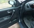Сірий Рено Меган, об'ємом двигуна 1.4 л та пробігом 288 тис. км за 4000 $, фото 1 на Automoto.ua